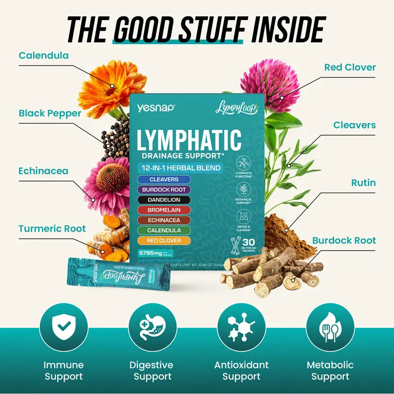 Revitalize Your Wellness with YESNAP Lymphatic Drainage Support – A Powerful 12-In-1 Herbal Blend of Cleavers, Burdock Root, Dandelion & Echinacea, Perfect for Debloating & Detoxing – Sugar-Free Orange Mango Flavor, 30 Convenient Stick Packs