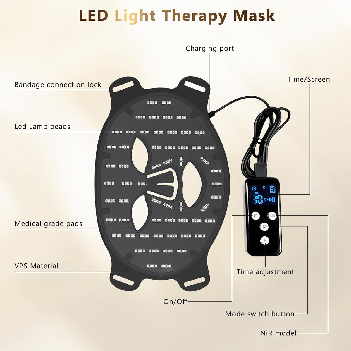 Red Light Therapy Mask for Face, 4 Modes, Cordless LED Face Mask 850Nm NIR