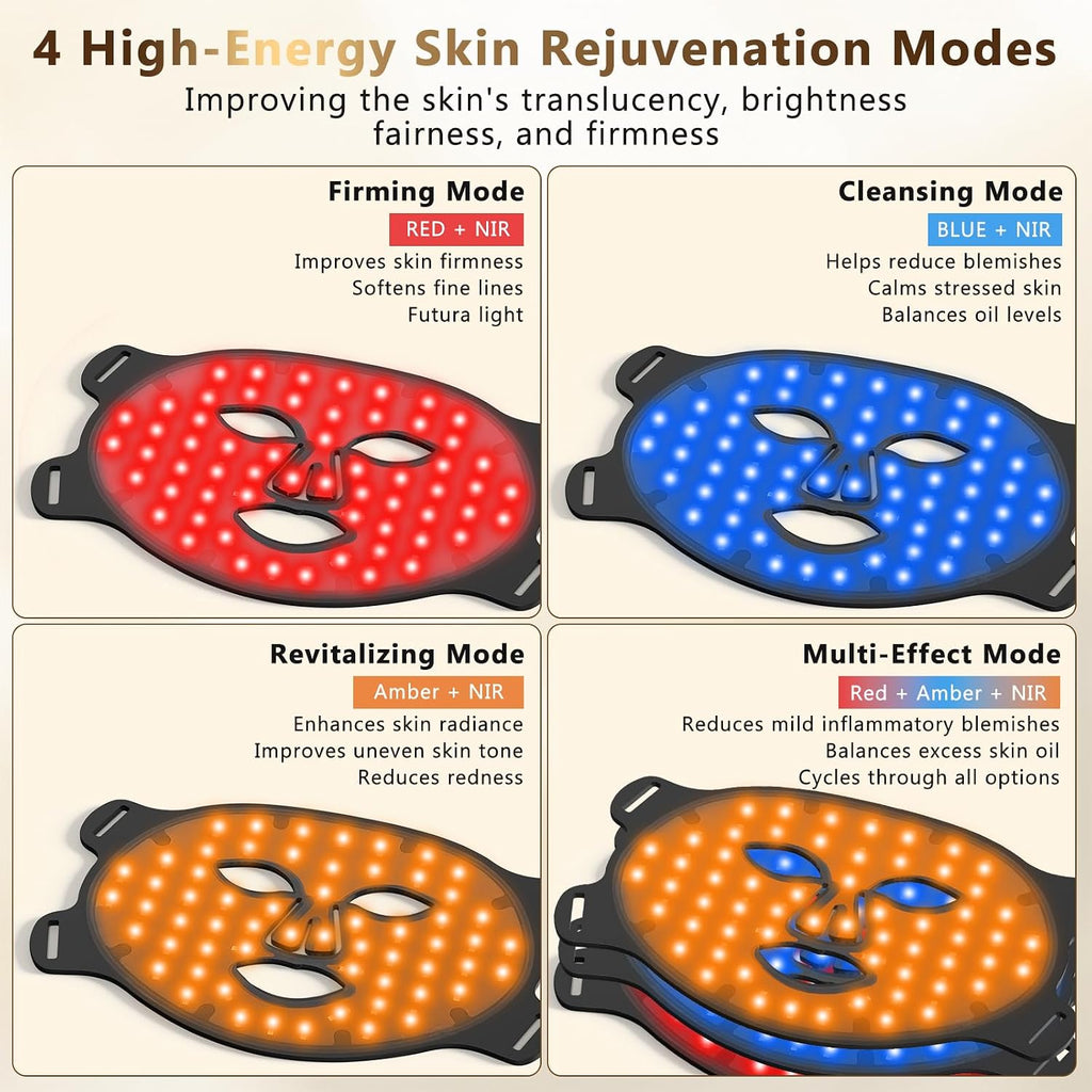 Red Light Therapy Mask for Face, 4 Modes, Cordless LED Face Mask 850Nm NIR