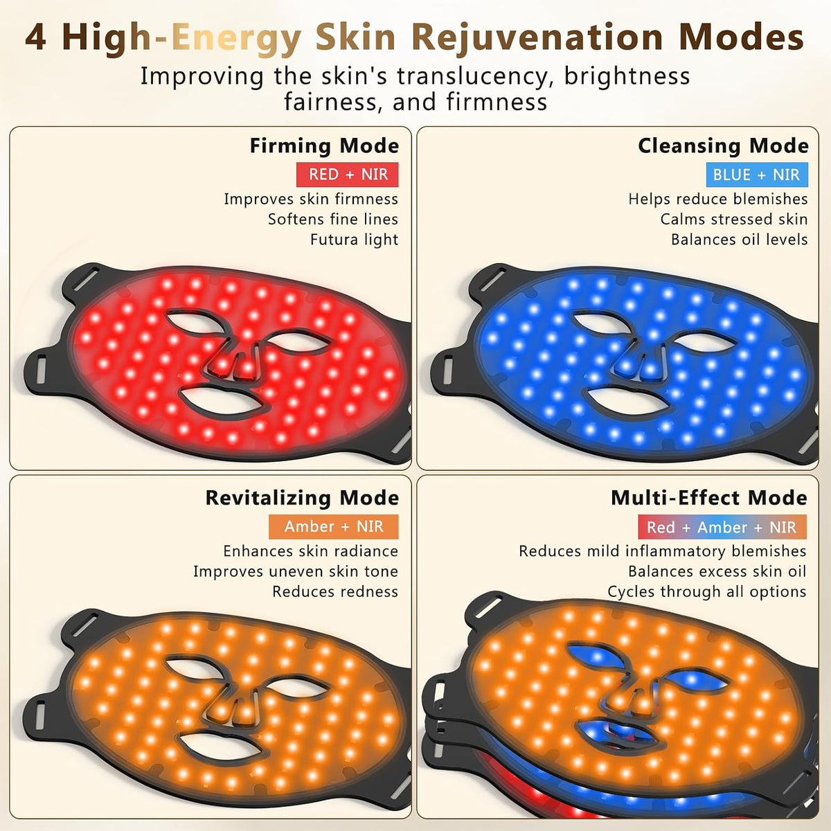Red Light Therapy Mask for Face, 4 Modes, Cordless LED Face Mask 850Nm NIR