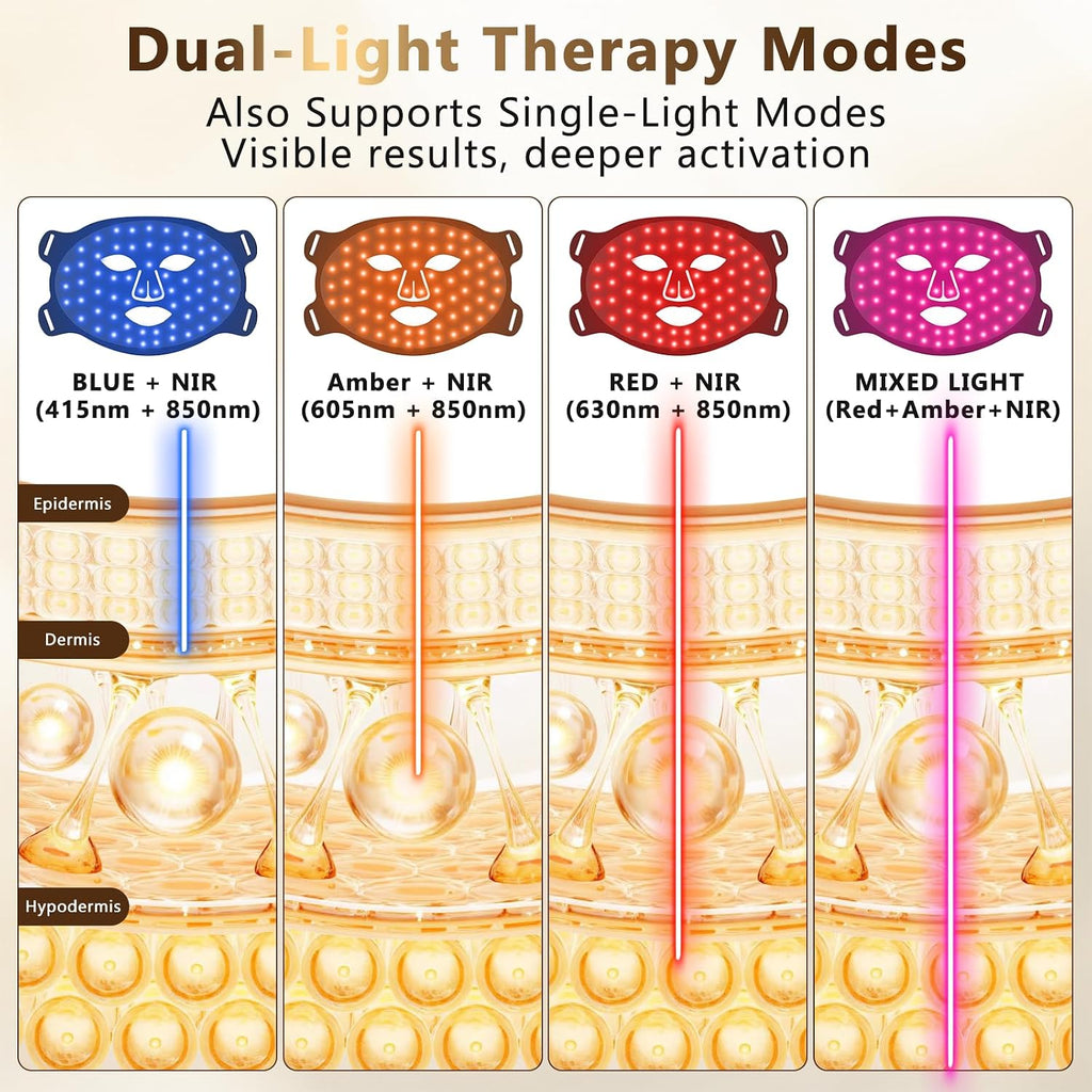 Red Light Therapy Mask for Face, 4 Modes, Cordless LED Face Mask 850Nm NIR
